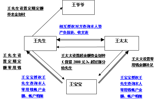 2025年9月9日 第3页