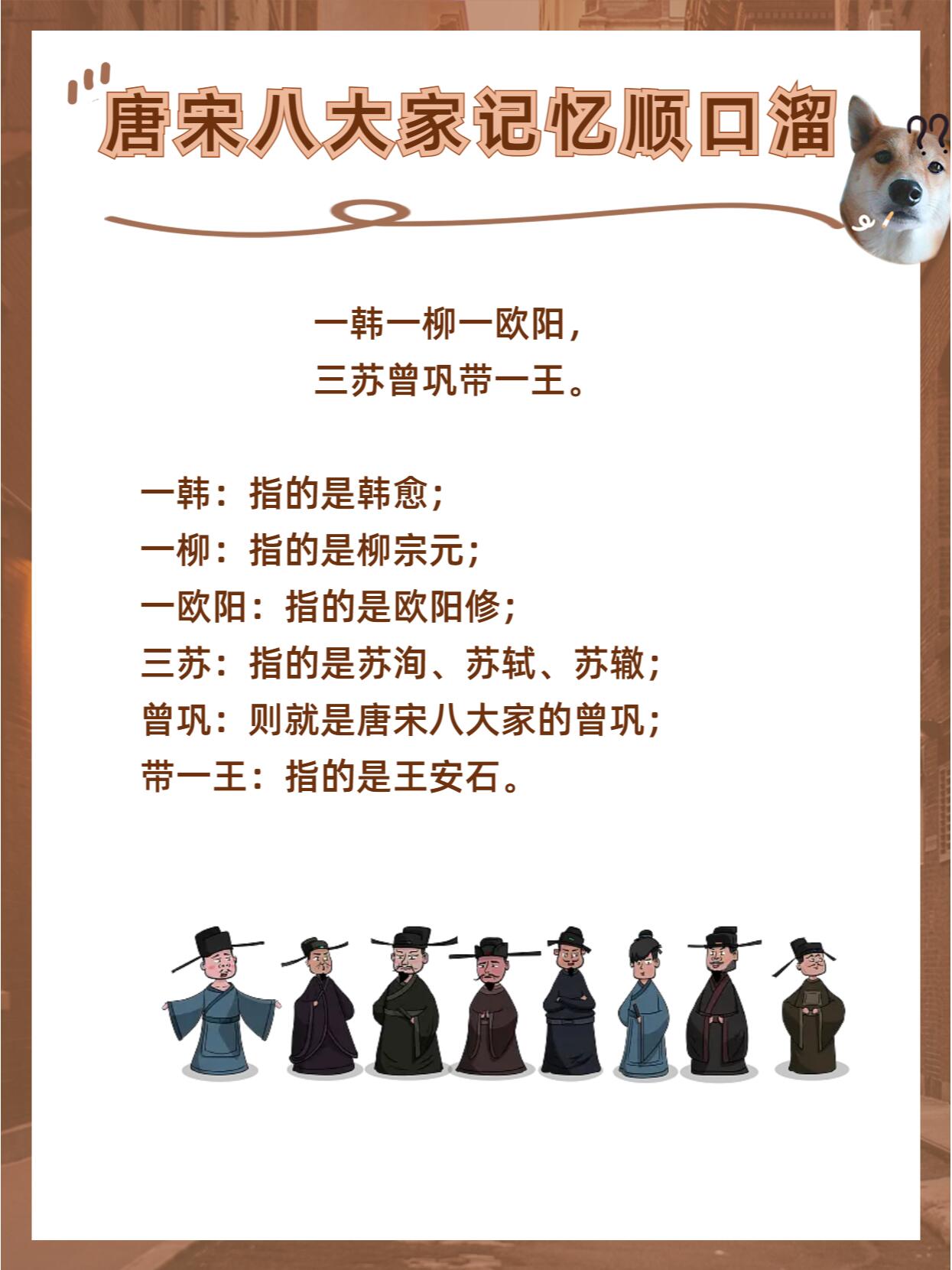 唐宋八大家记忆口诀
